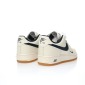 Replica Nike Air Force 1 07 Low Off