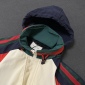 Replica GUCCI Cotton Nylon Jacket