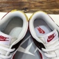 Replica Nike SB Dunk Low retro casual sneakers