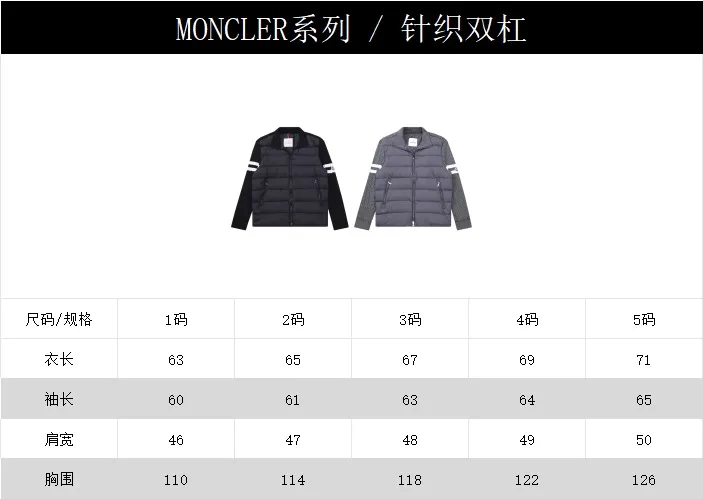 Moncler Knit Down Jacket Black Stand Collar - Image 18