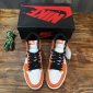 Replica Nike Air Jordan 1 High Retro "Backboard" Sneaker