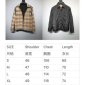 Replica BURBERRY 2022SS fashion jacket in yellow