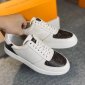 Replica Louis Vuitton 2019 SS Monogram Street Style Leather Sneakers