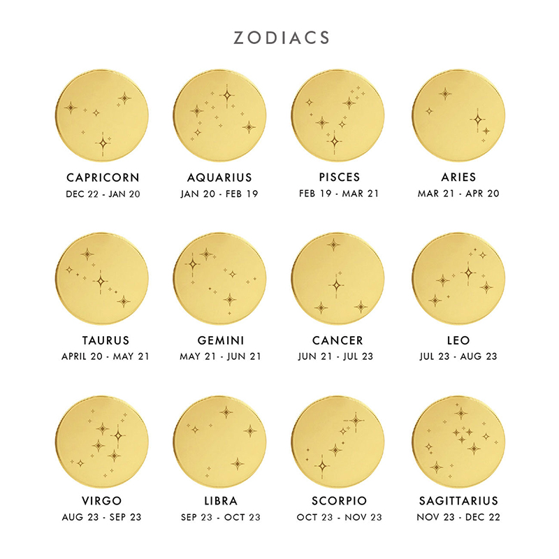 Constellation Signet Ring Bold Statement Style With Street Luxury - Image 5