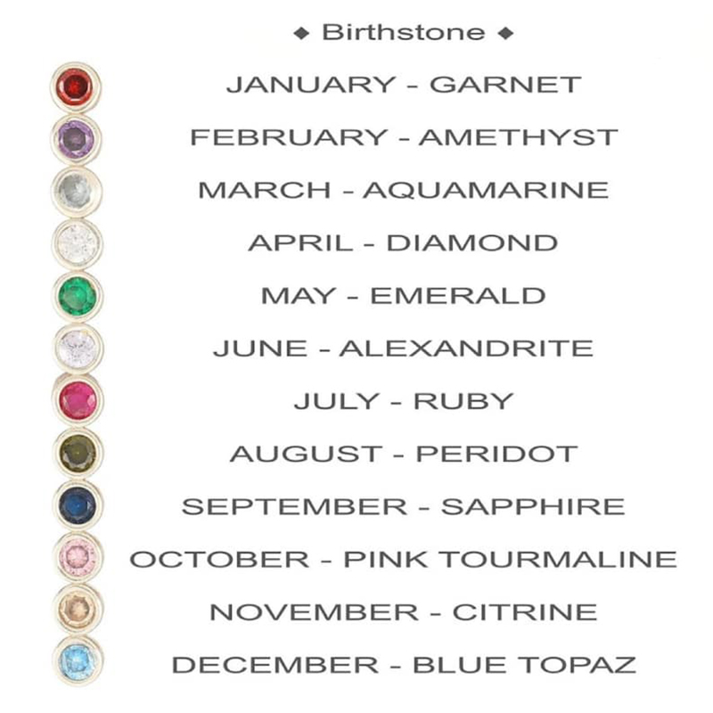 Personalized Birth Flower Ring Bold Statement Style With Street Luxury - Image 5