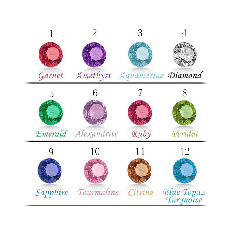 Birthstone Station Bracelet Bold Statement Style With Street Luxury - Image 4