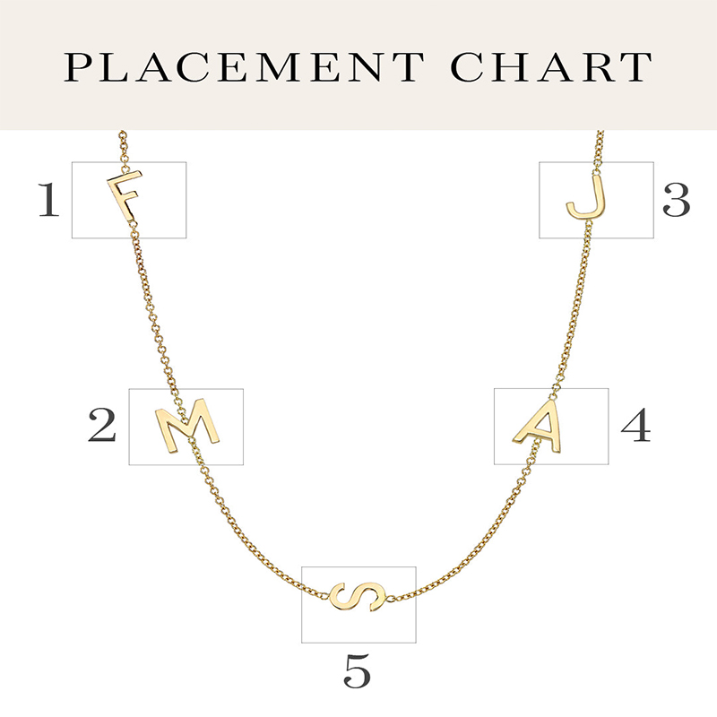 Multiple Initials Necklace Bold Statement Style With Street Luxury - Image 9